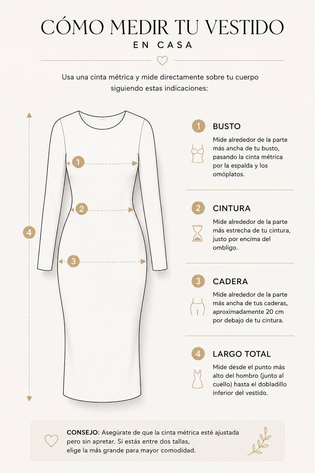 How to measure